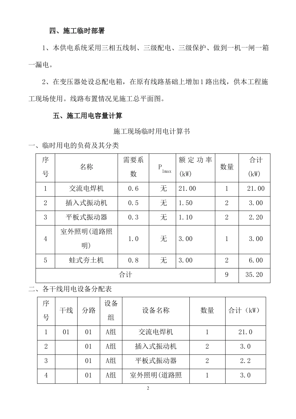 建筑工程临时用电工程专项施工方案_第2页