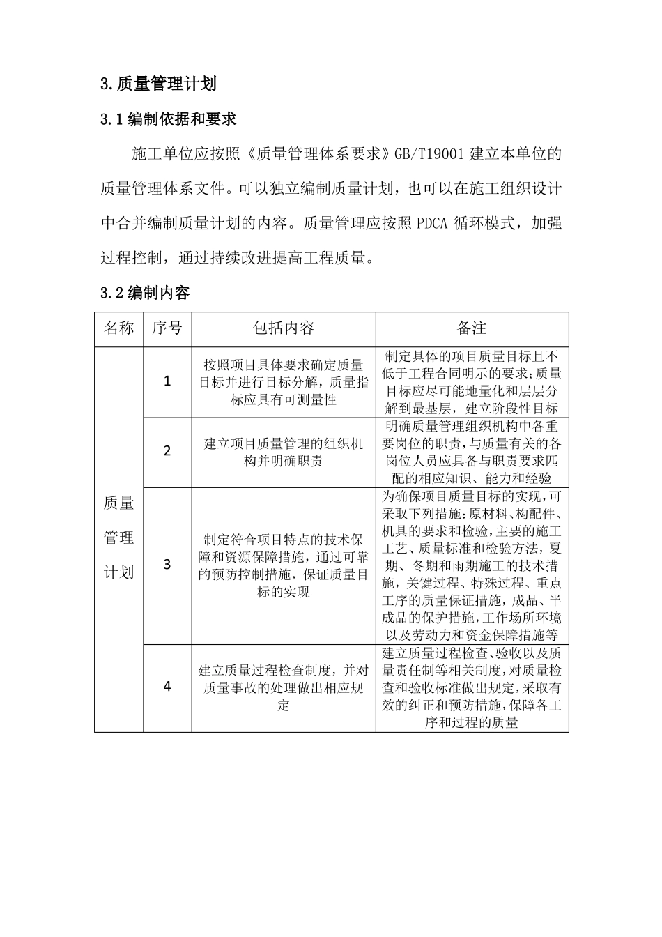 建筑工程主要施工管理计划_第3页