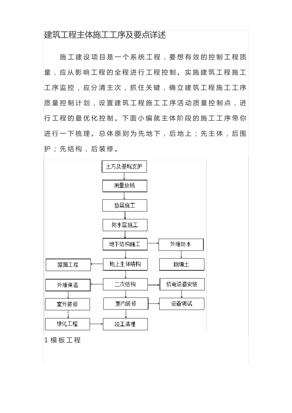建筑工程主体施工工序及要点详述_第1页