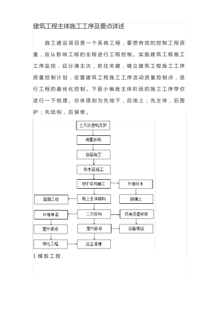 建筑工程主体施工工序及要点详述