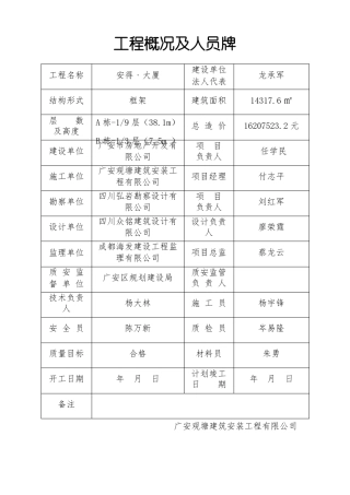 建筑工程九牌二图