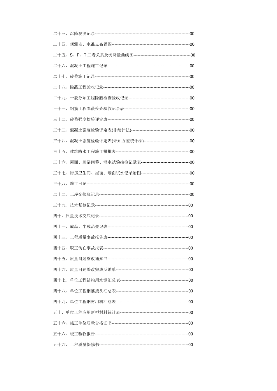 建筑工程内业资料全套范本目录_第2页