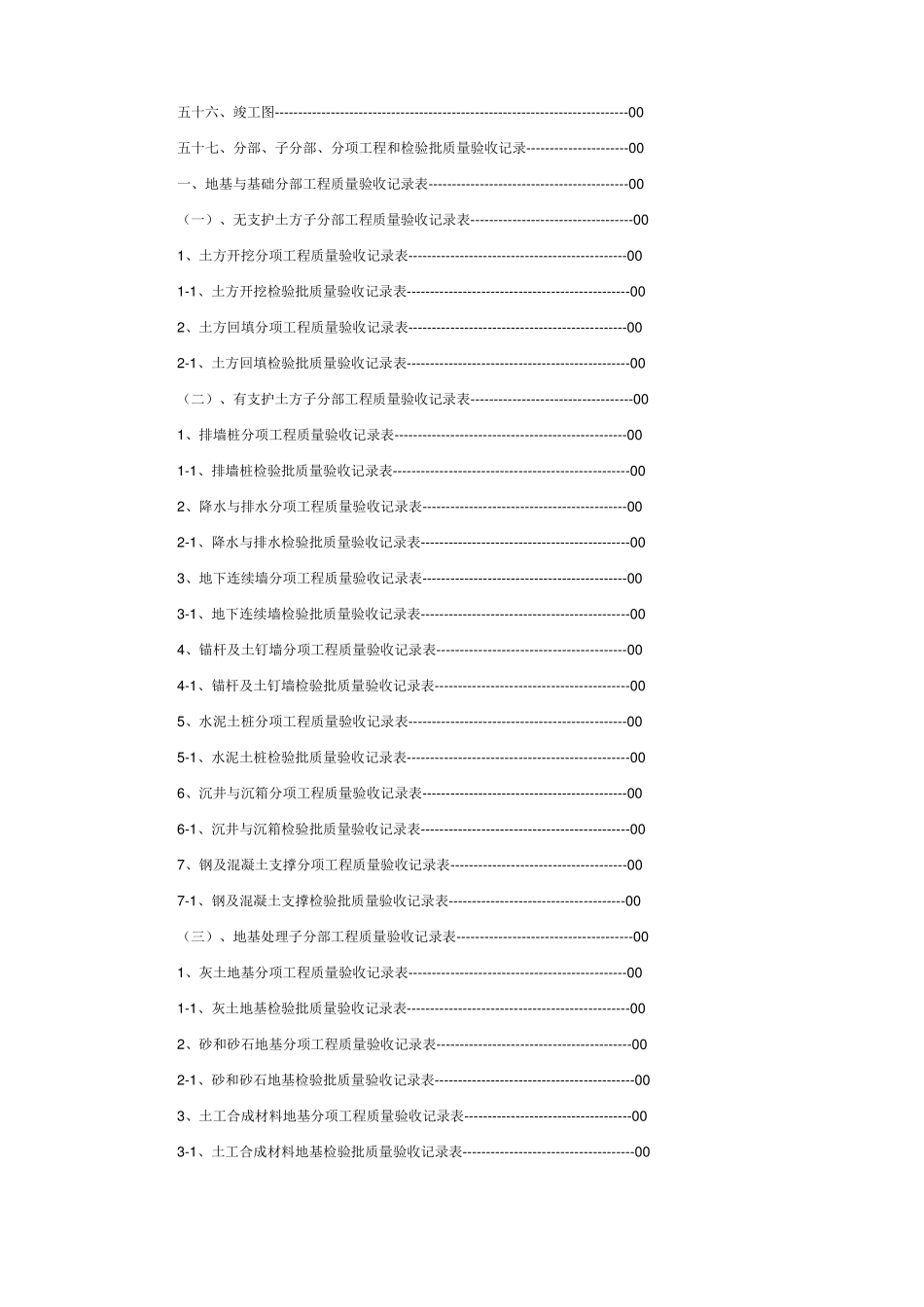 建筑工程内业资料全套范本目录_第3页