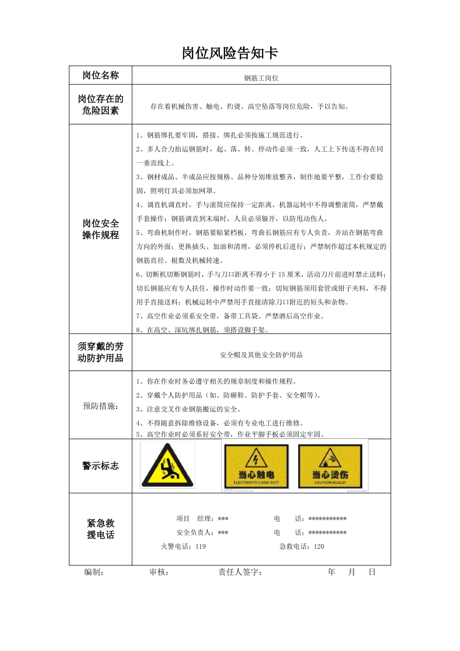 建筑工程各岗位风险告知卡_第3页