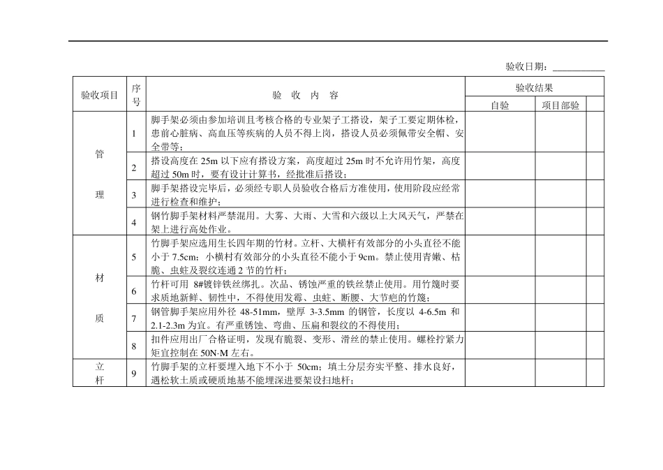 建筑工程安全设施验收_第3页