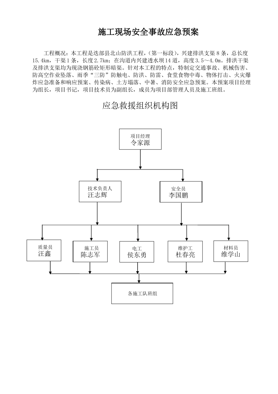 建筑工程应急预案全_第3页