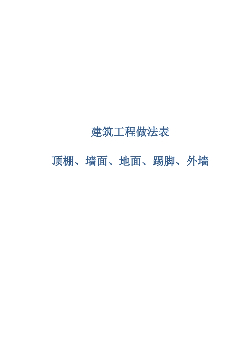 建筑工程建筑做法表_第1页