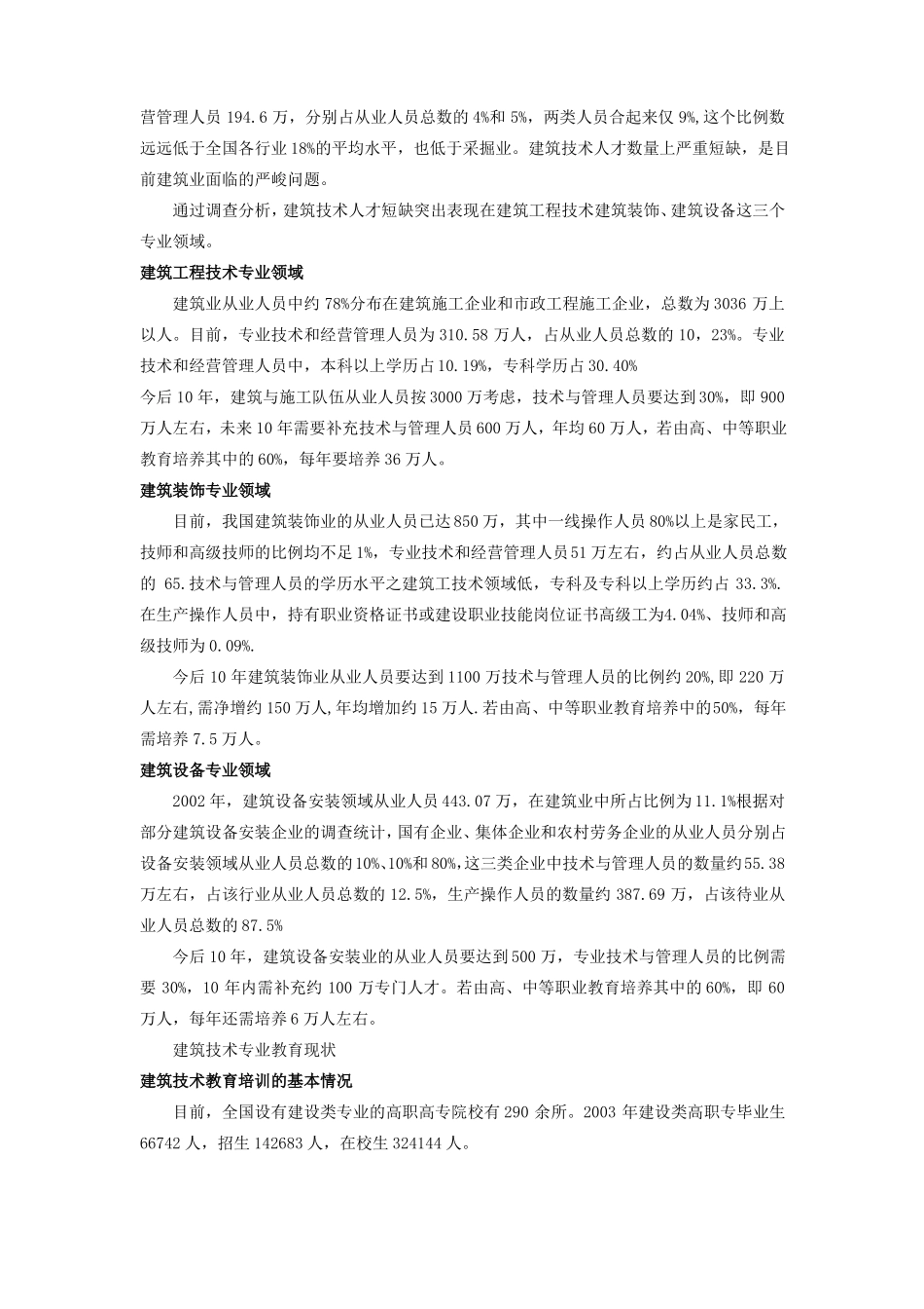 建筑工程技术专业人才需求调研报告_第2页