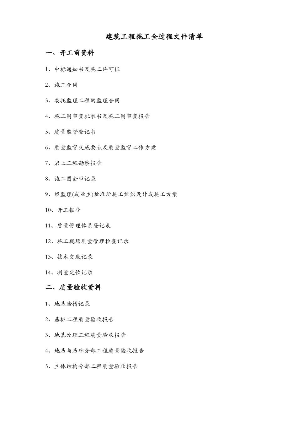 建筑工程施工全过程文件清单_第1页