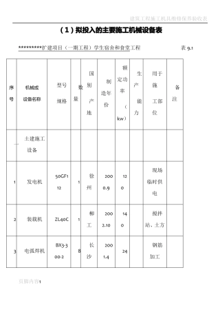 建筑工程施工机械设备表