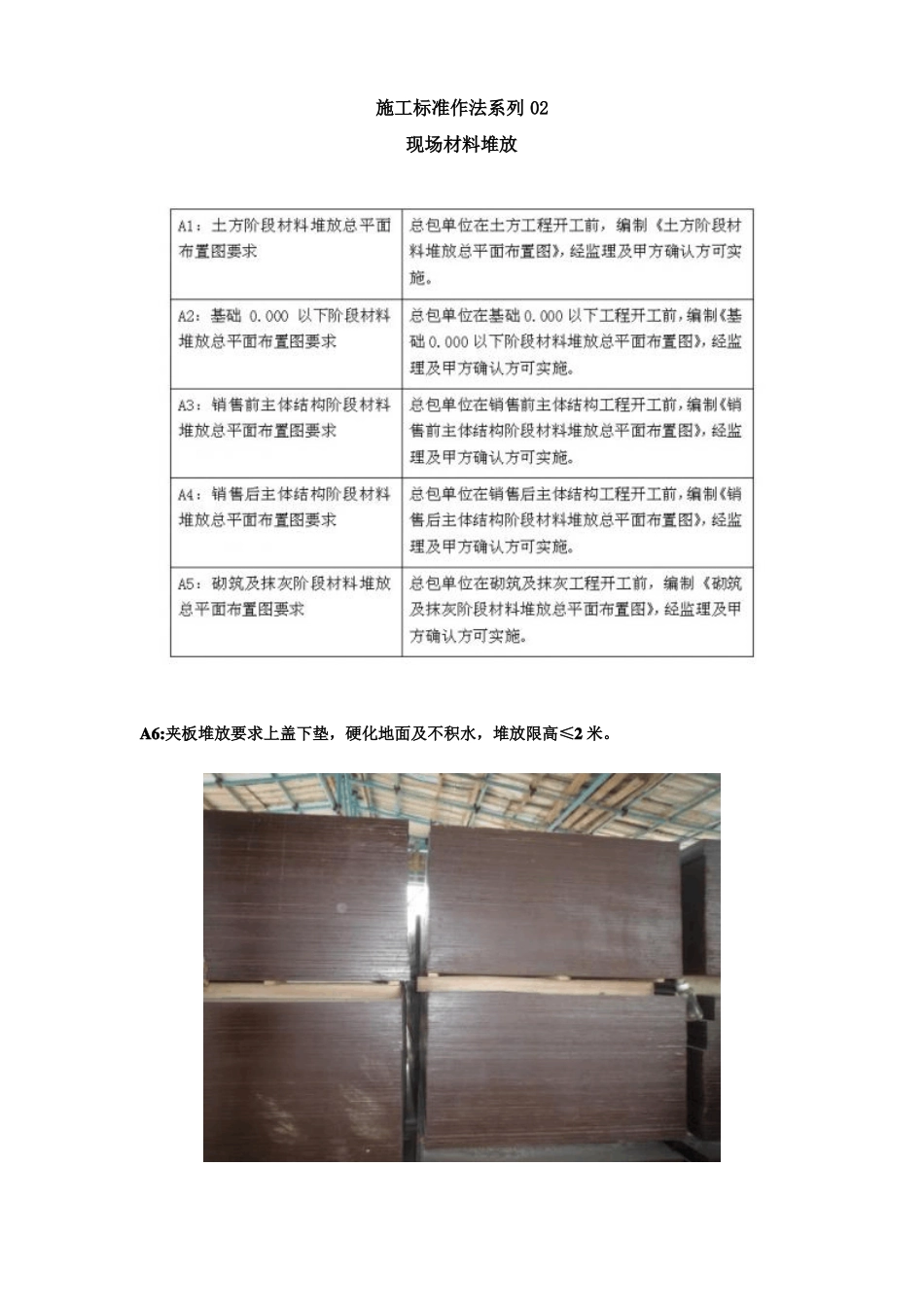 建筑工程施工标准化做法02现场材料堆放_第1页