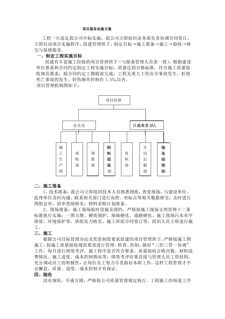 建筑工程有限公司建筑工程服务方案39_第1页