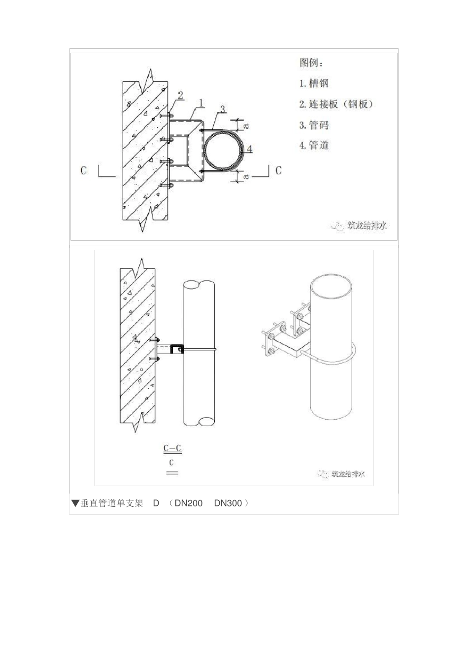 建筑工程机电管道安装支架标准做法_第3页