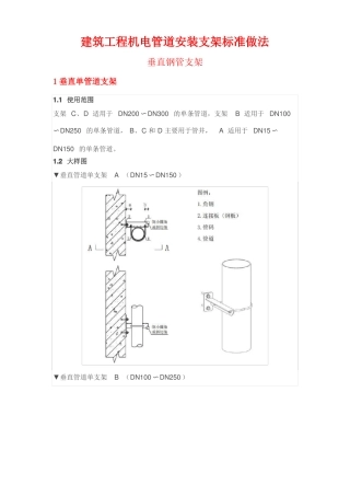 建筑工程机电管道安装支架标准做法