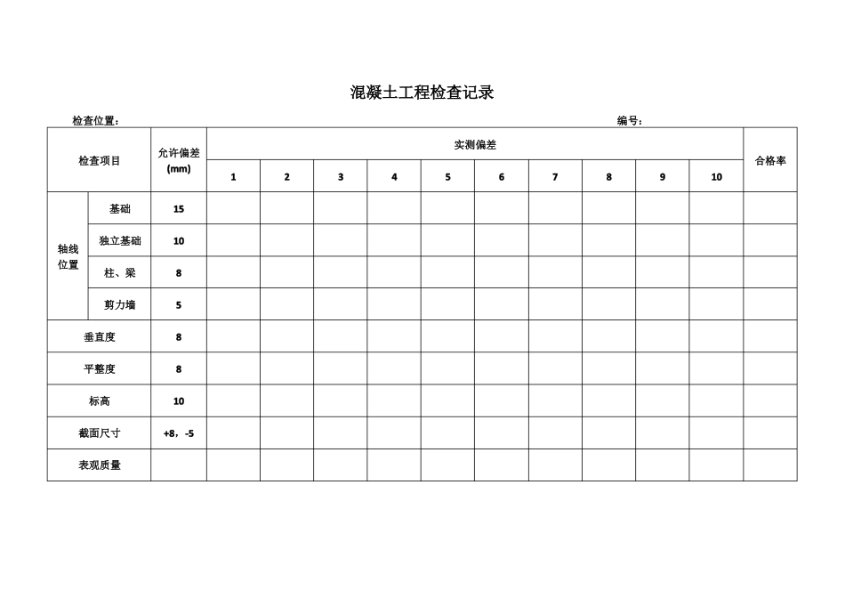 建筑工程检查记录表_第3页