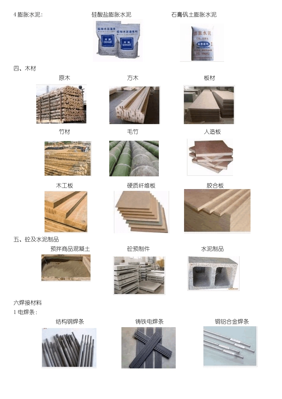 建筑工程材料统一分类及图片大全_第3页