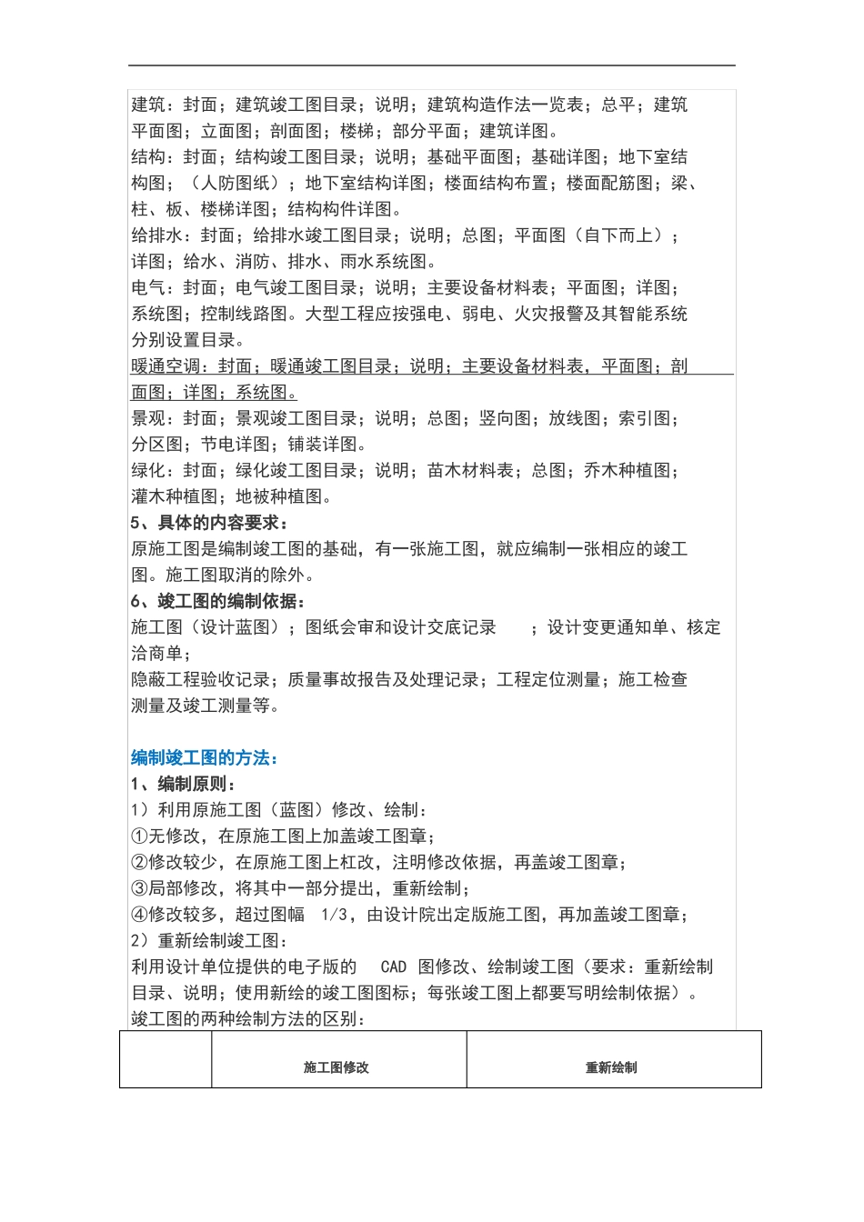 建筑工程竣工图的编制要求与审核要点_第3页