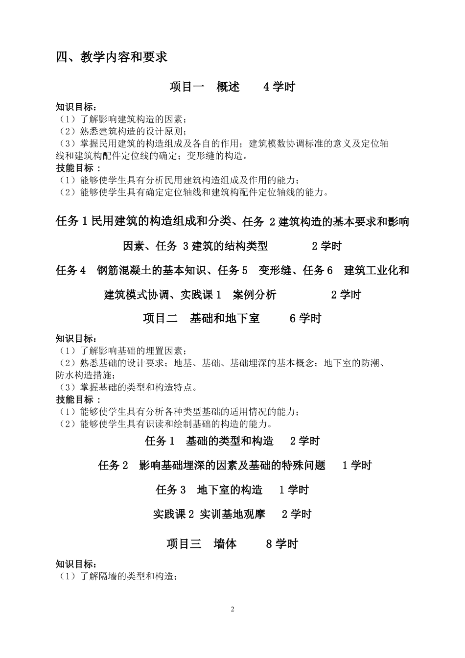 建筑工程识图与构造教学大纲_第2页