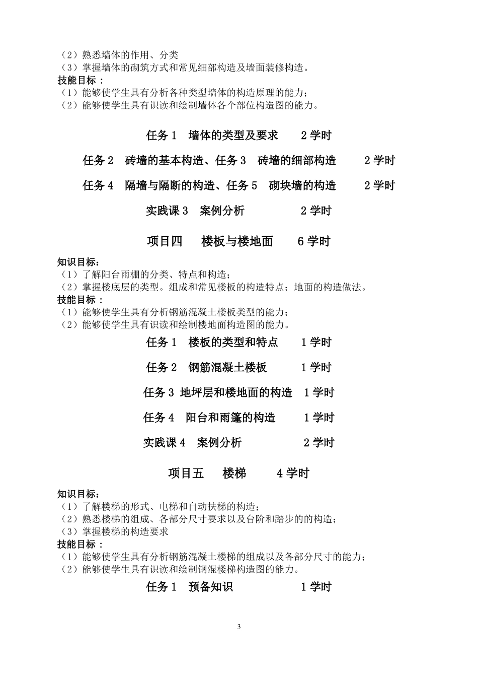 建筑工程识图与构造教学大纲_第3页