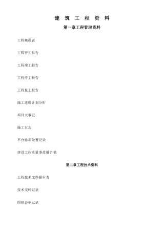 建筑工程资料全套