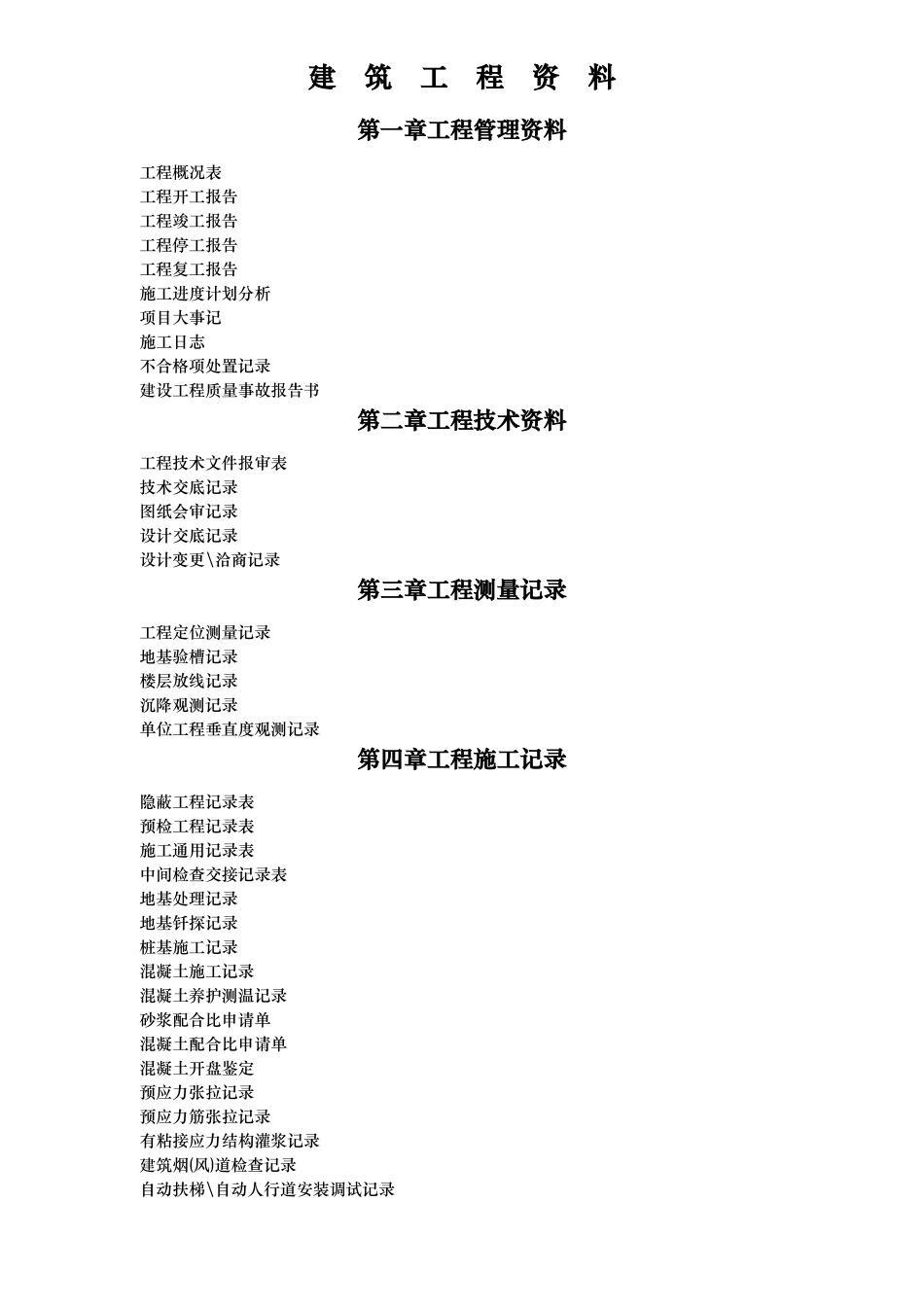 建筑工程资料全套表格模板_第1页