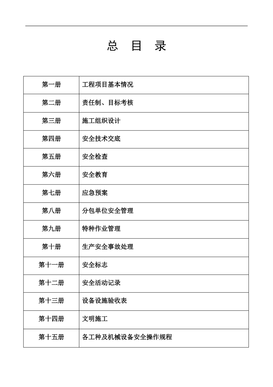 建筑工程项目安全内业资料目录_第1页