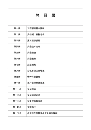 建筑工程项目安全内业资料目录