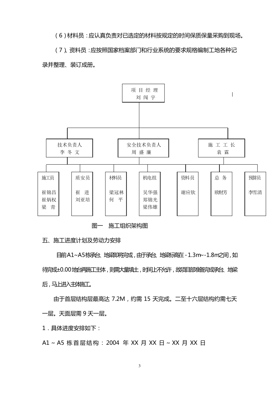 建筑工程项目主体施工方案_第3页