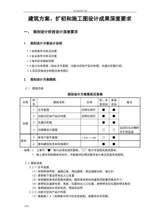 建筑方案设计、扩初和施工图设计成果深度要求