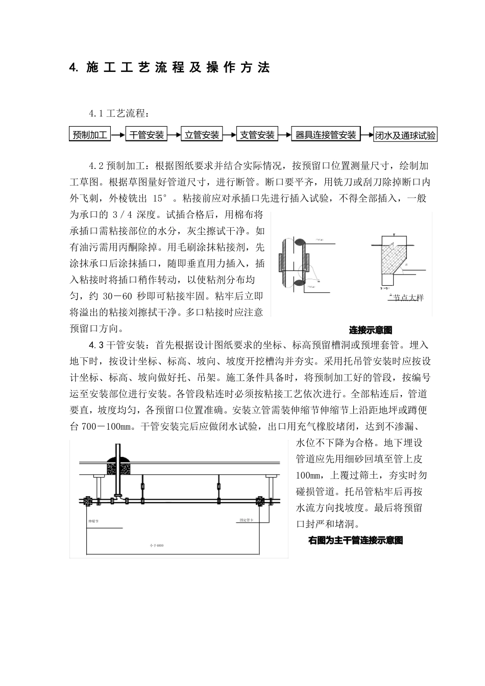 建筑排水管道安装施工方案_第3页