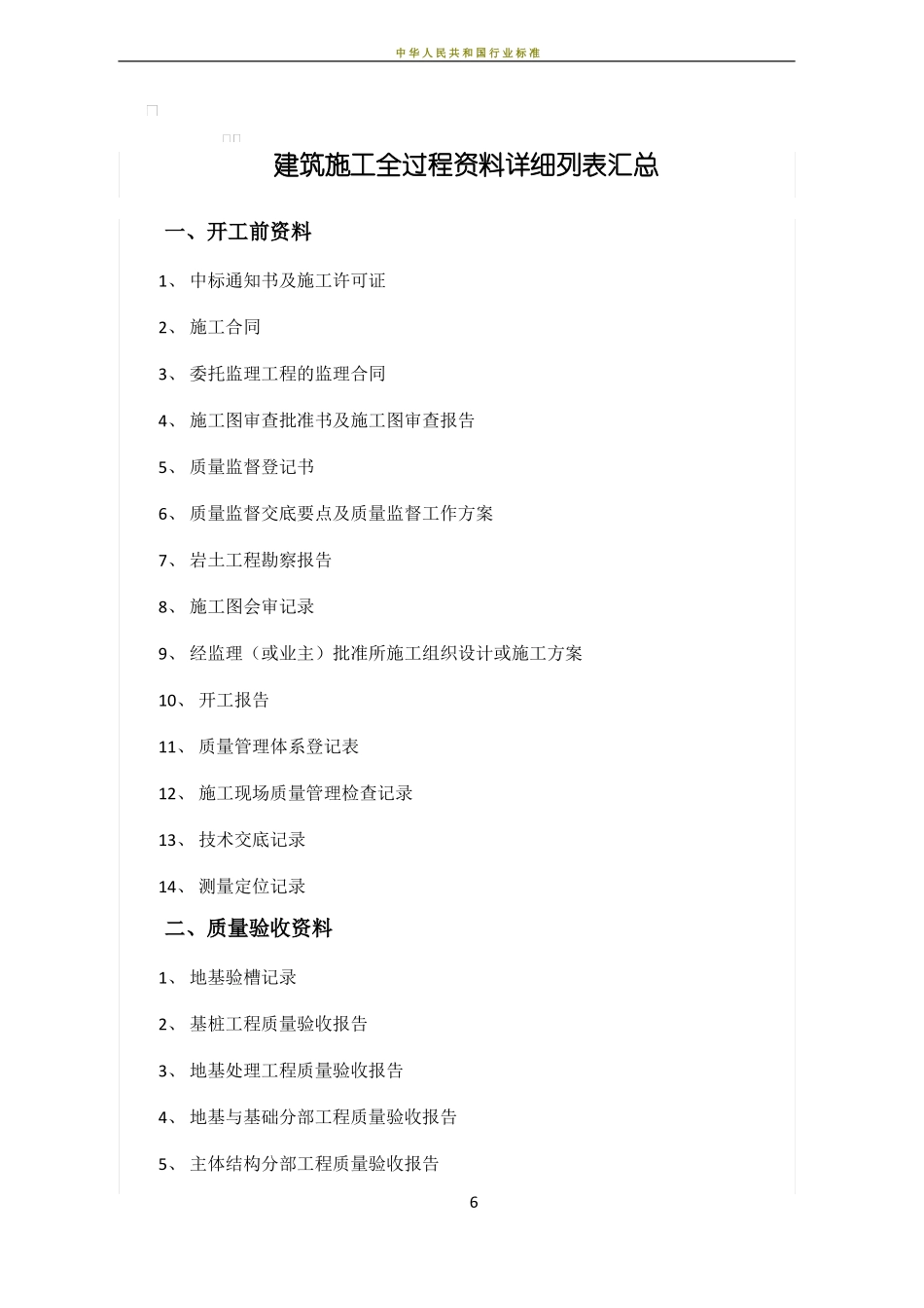 建筑施工全过程资料详细列表汇总_第1页