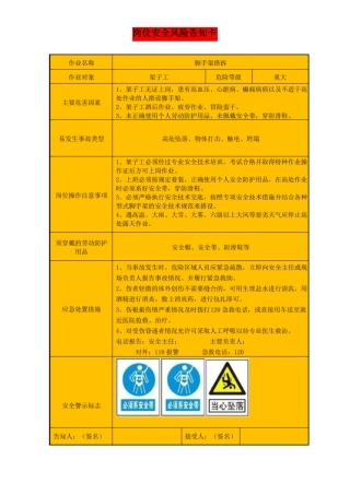 建筑施工各岗位安全风险告知卡