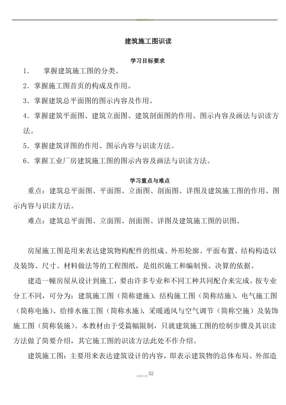 建筑施工图简易懂_第1页