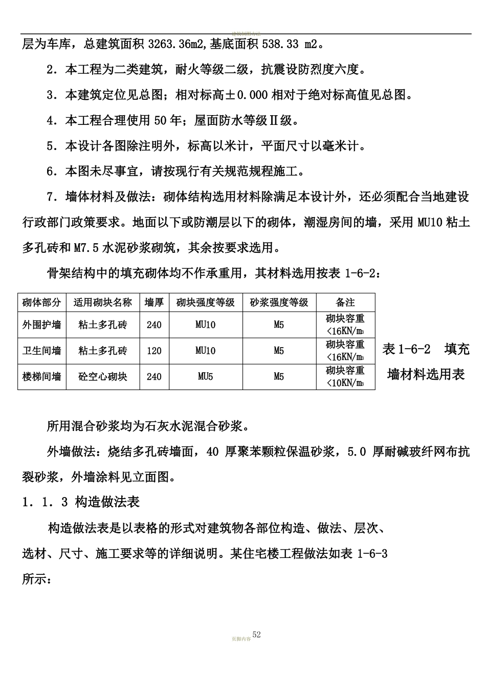 建筑施工图简易懂_第3页