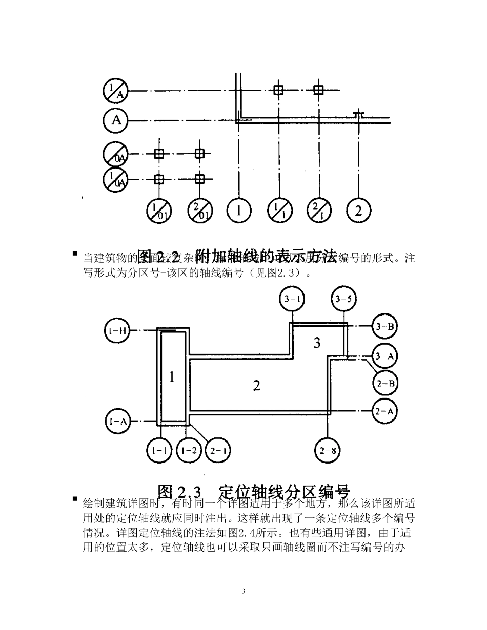 建筑施工图识读_第3页
