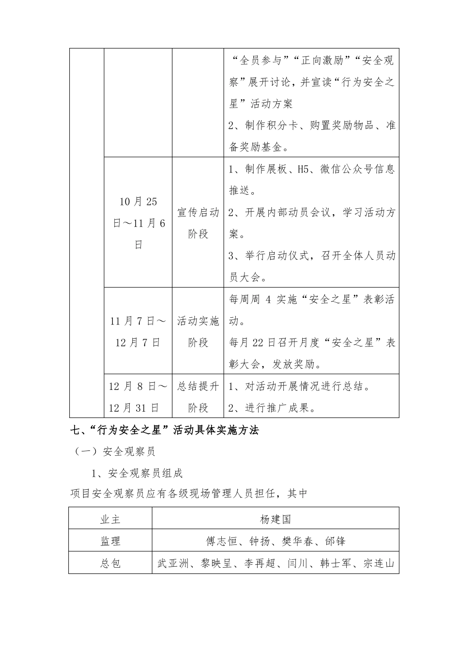 建筑施工安全之星活动方案_第3页