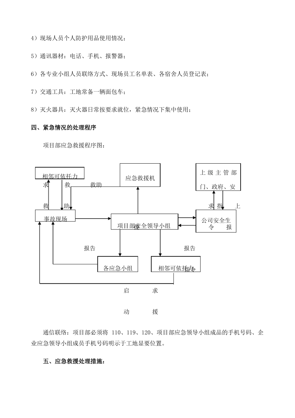 建筑施工安全应急预案_第3页