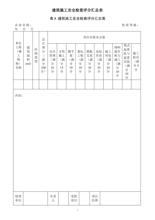 建筑施工安全检查评分汇总表分项检查评分表