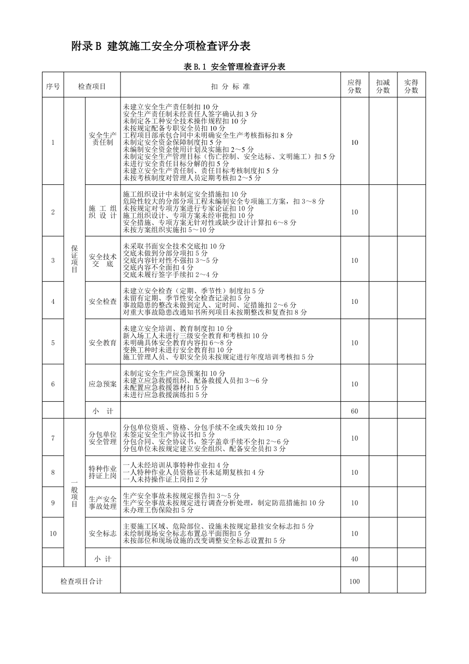 建筑施工安全检查评分方法及评分表_第3页