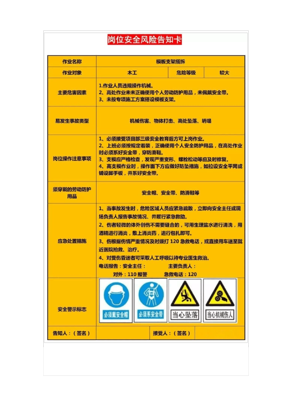 建筑施工岗位安全风险告知卡_第2页