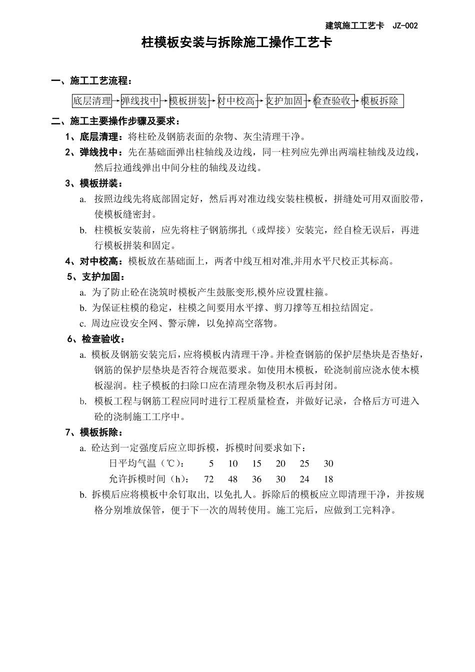 建筑施工工艺卡_第2页