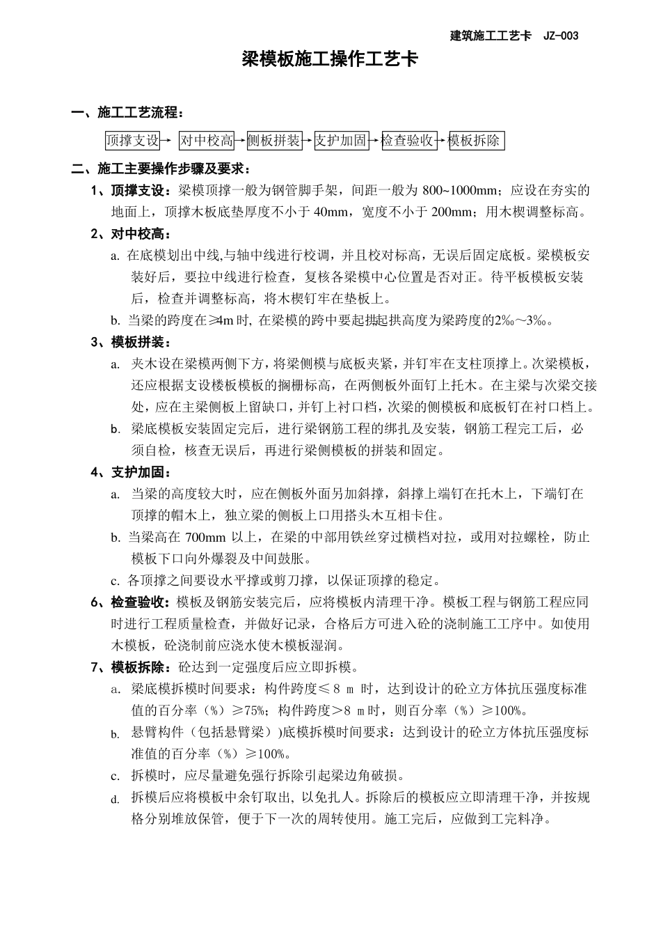 建筑施工工艺卡_第3页