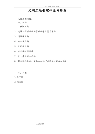 建筑施工现场八牌二图