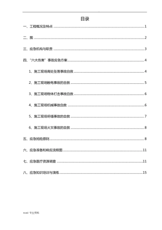 建筑施工现场应急预案