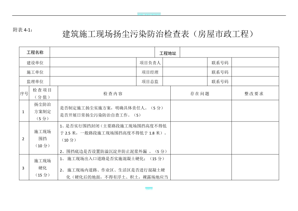 建筑施工现场扬尘污染防治检查表_第1页