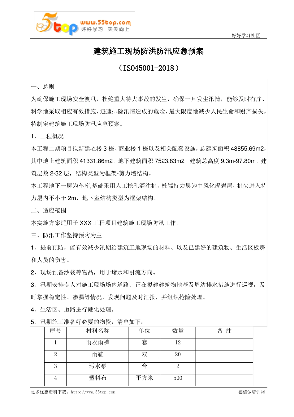 建筑施工现场防洪防汛应急预案_第1页