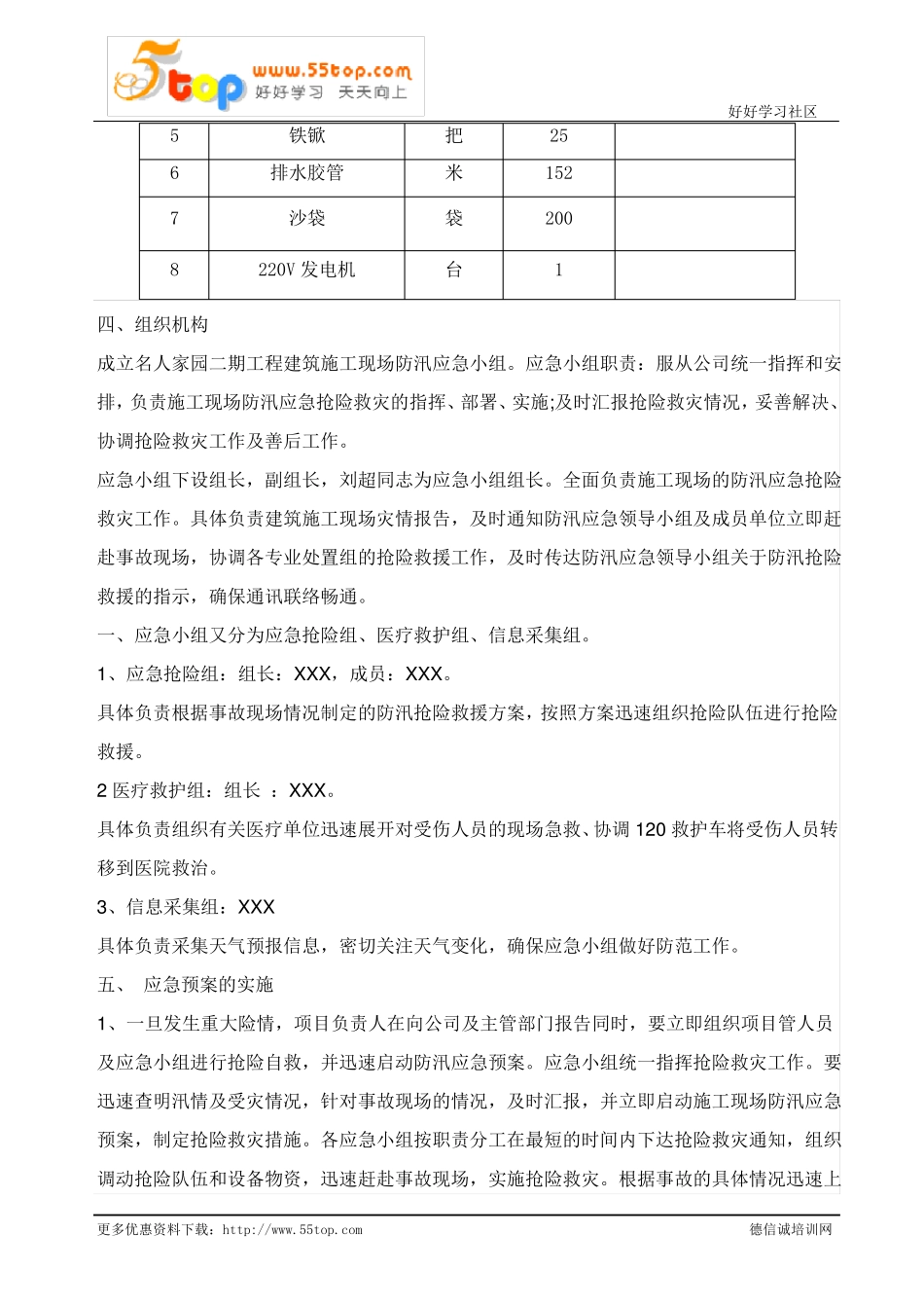 建筑施工现场防洪防汛应急预案_第2页