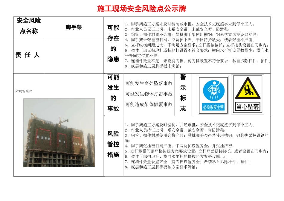建筑施工现场风险点公示牌_第1页