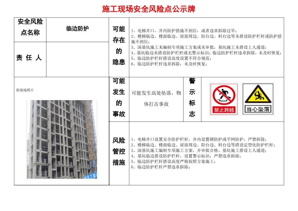 建筑施工现场风险点公示牌_第2页