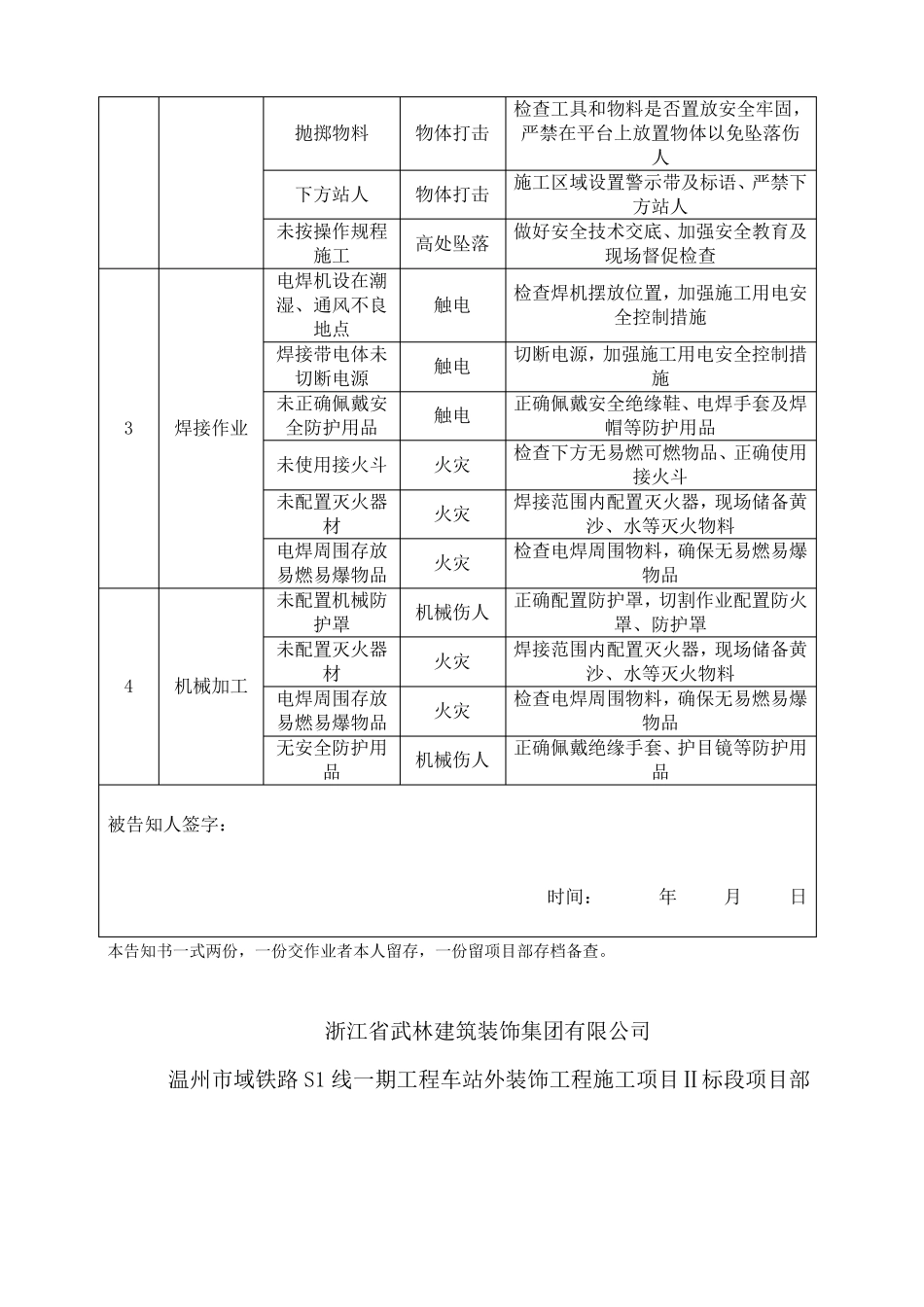 建筑施工风险告知书_第2页